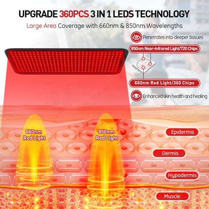 Red Light Therapy Heating Pad